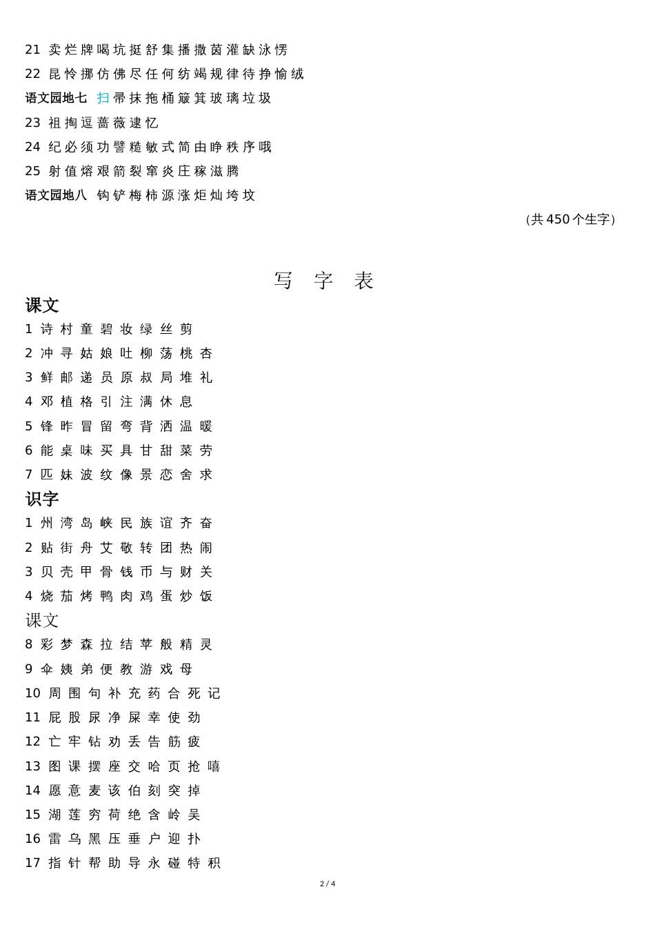 部编二年级下册生字表写字表词语表[共4页]_第2页