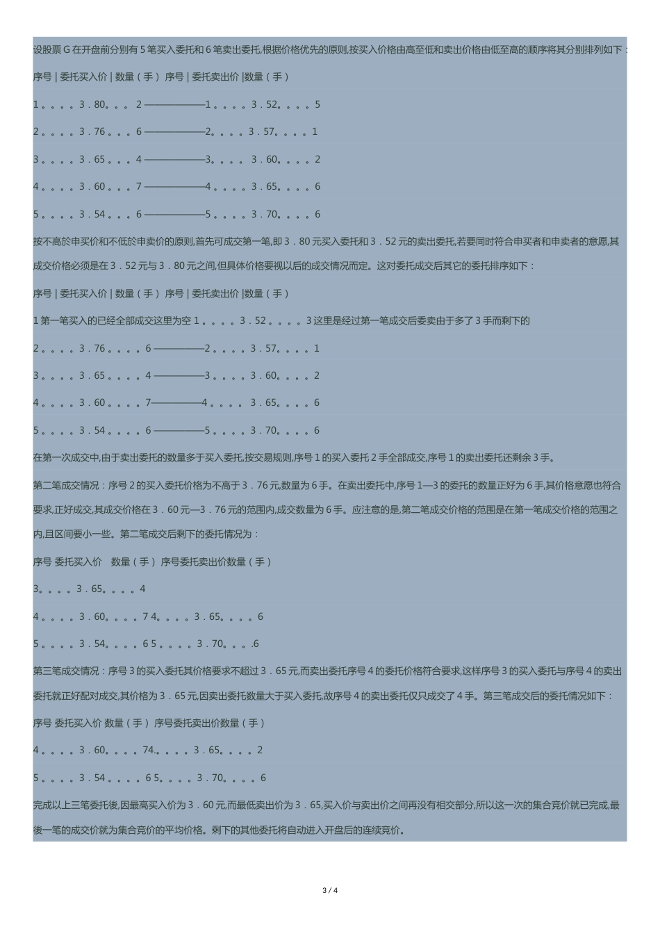 集合竞价的规则[共6页]_第3页