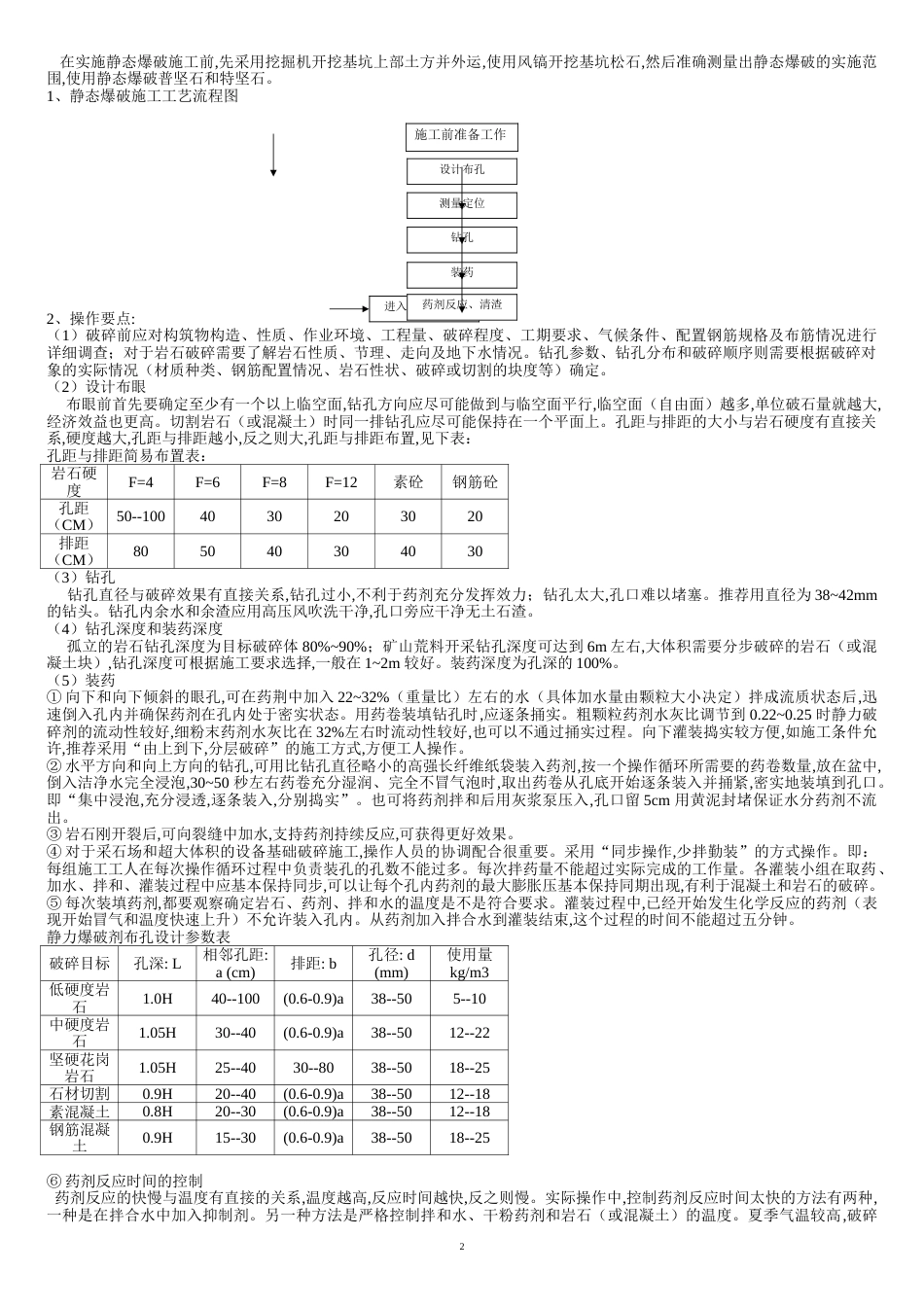 静态爆破施工方案[共7页]_第3页