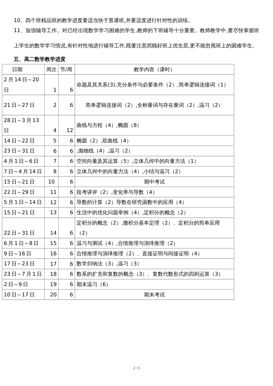 高二数学备课组教学计划[共3页]_第2页