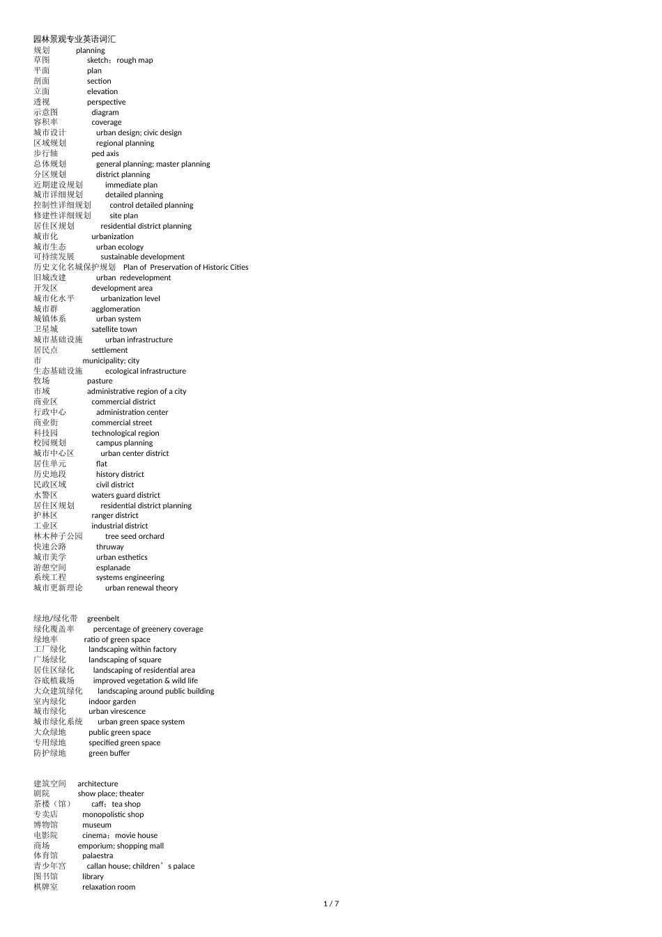 风景园林专业英语词汇[共7页]_第1页