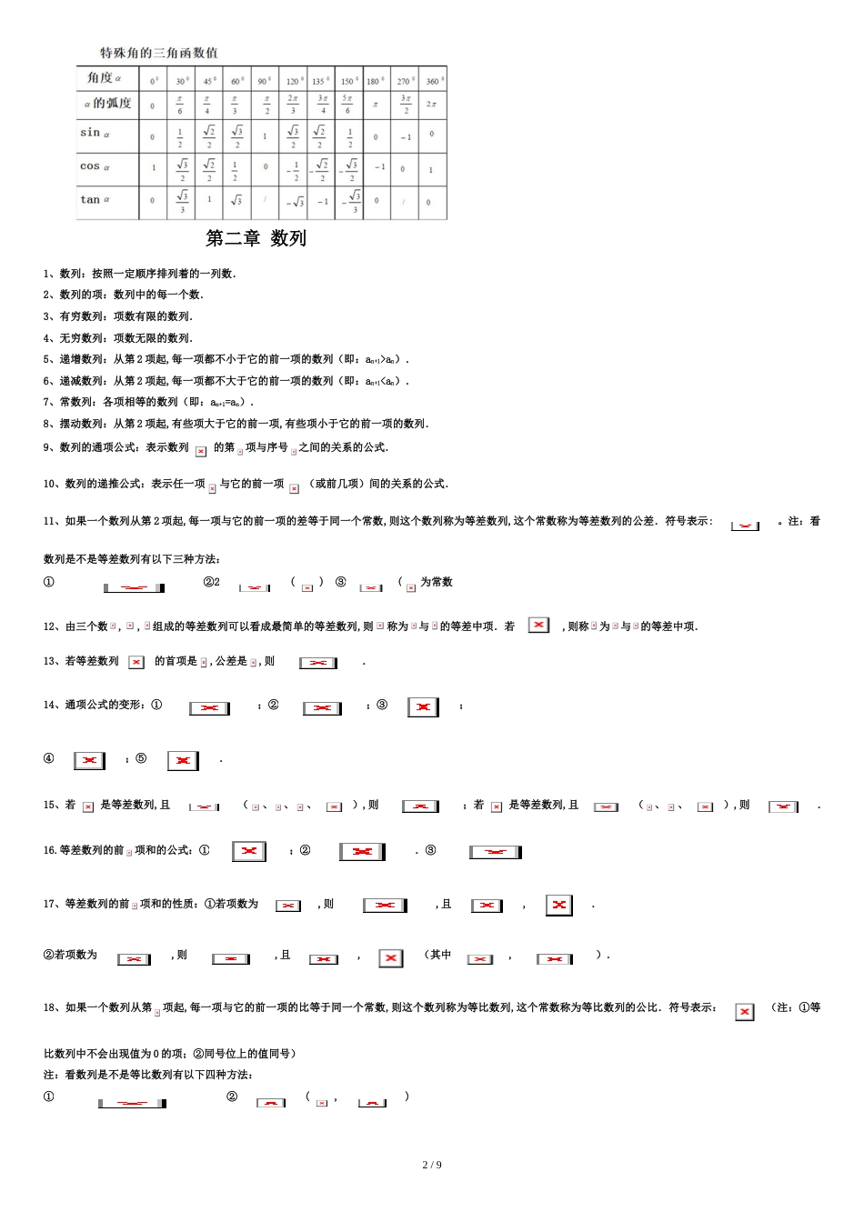 高中数学必修5知识点总结(史上最全版)[共8页]_第2页