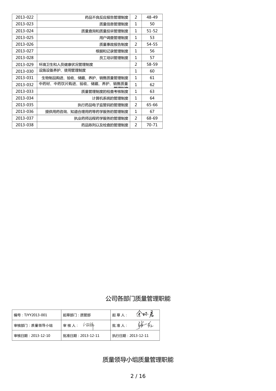 连锁药房有限责任公司质量管理制度(含仓储配送)2013-12-19_第2页