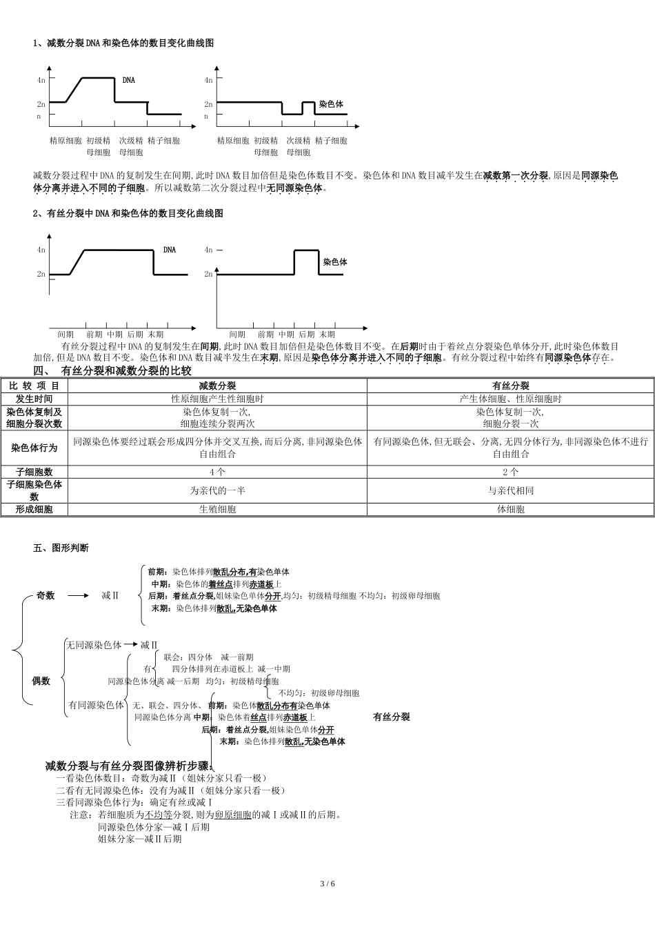 高中生物必修二有丝分裂-减数分裂详尽分析[共8页]_第3页