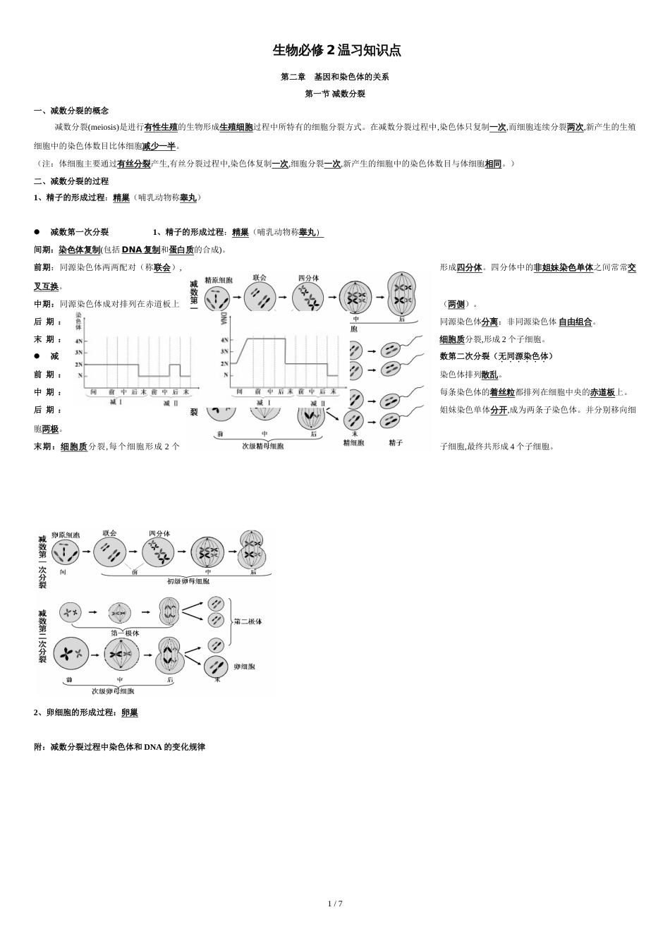 高中生物必修二知识点总结(精华版)[共6页]_第1页