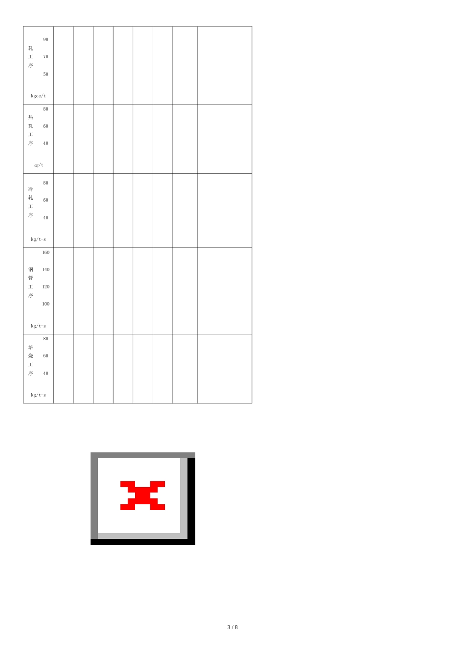 能源技术经济分析[共10页]_第3页