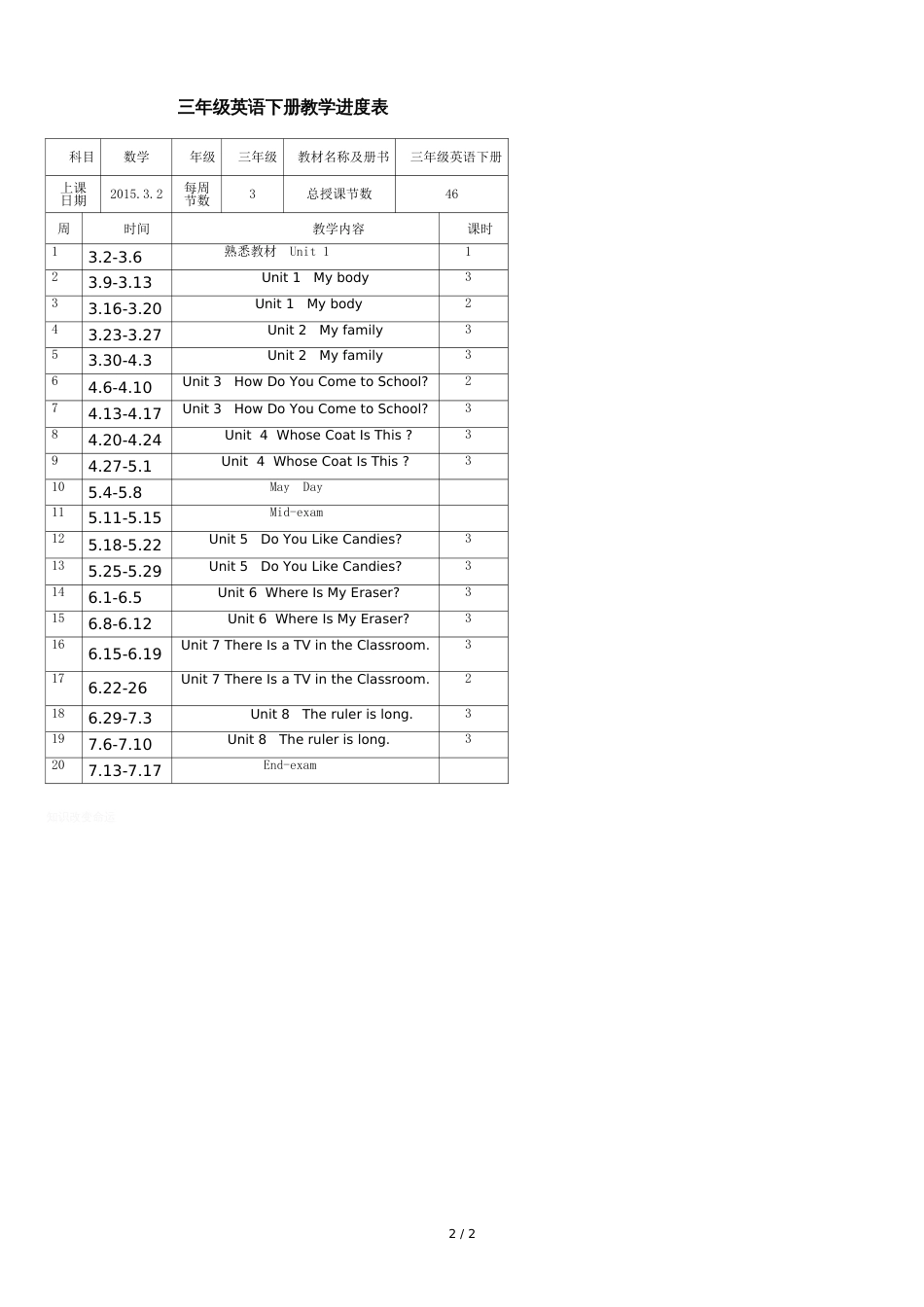 陕旅版三年级下学期英语教学计划[共2页]_第2页