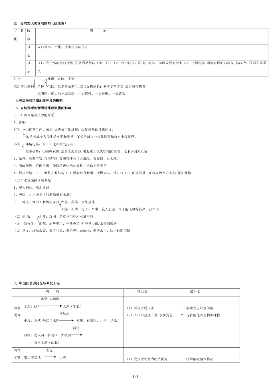 高中地理必修三知识点归纳整理[共7页]_第3页