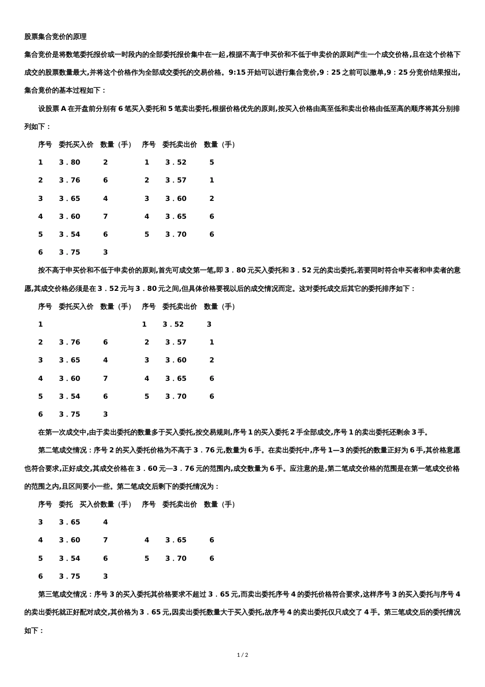 集合竞价原理以及过程_第1页