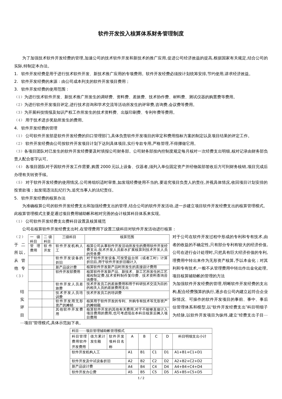 软件开发投入核算体系财务管理制度_第1页