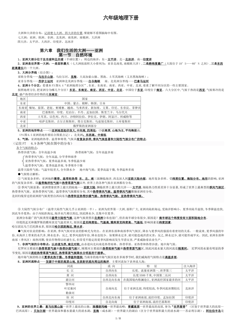 鲁教版-六年级地理下册知识点[共11页]_第1页