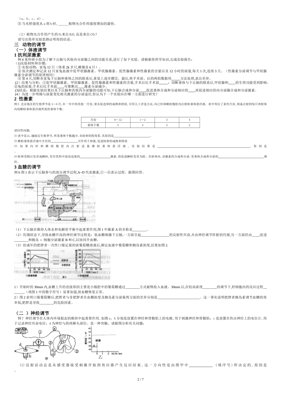 高中生物实验精选的高考题和模拟题1[共9页]_第2页