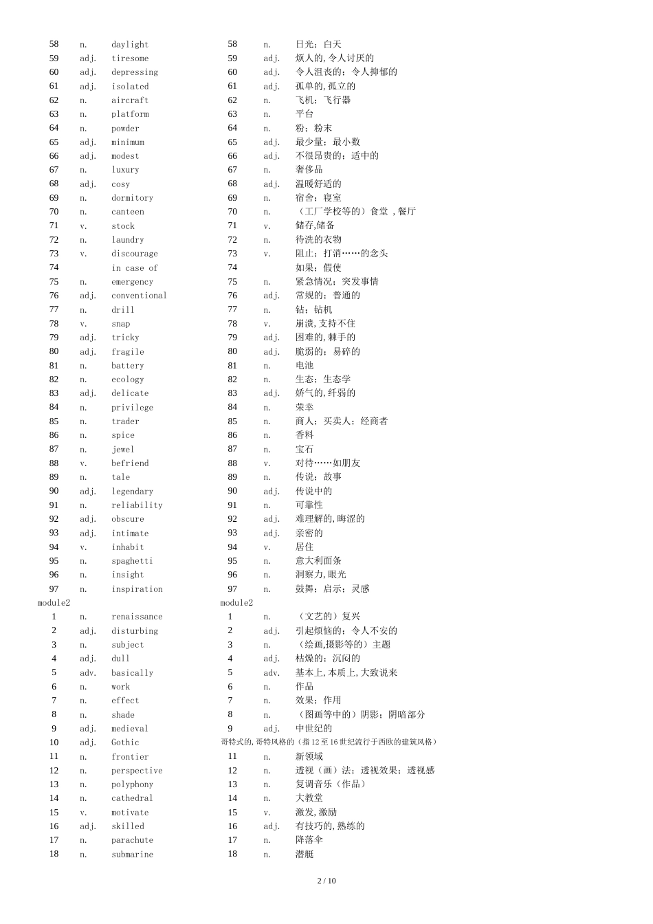 高中英语外研版选修八单词--中英文[共12页]_第2页