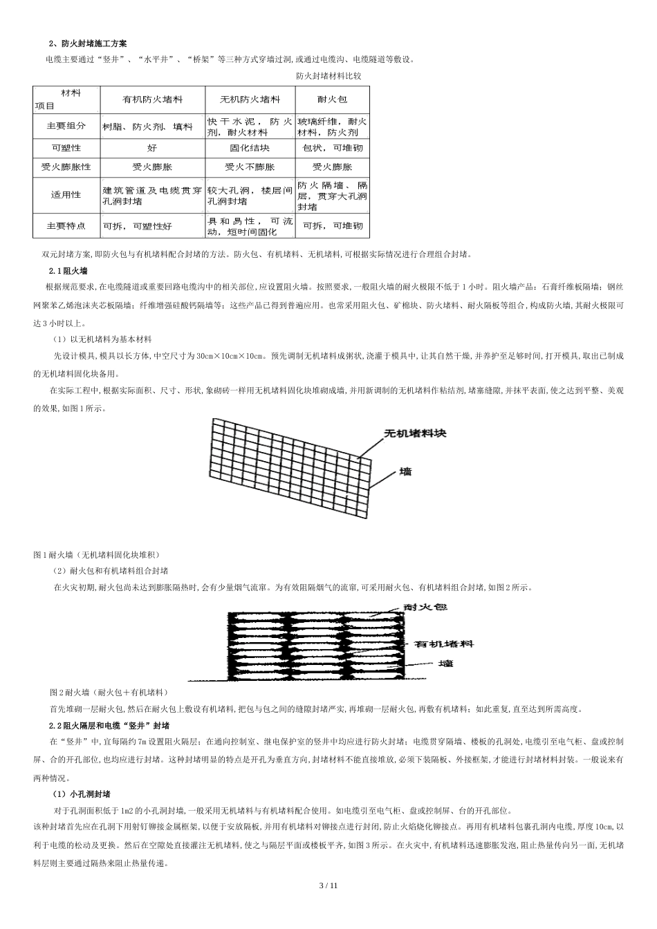 防火封堵施工方案[共12页]_第3页