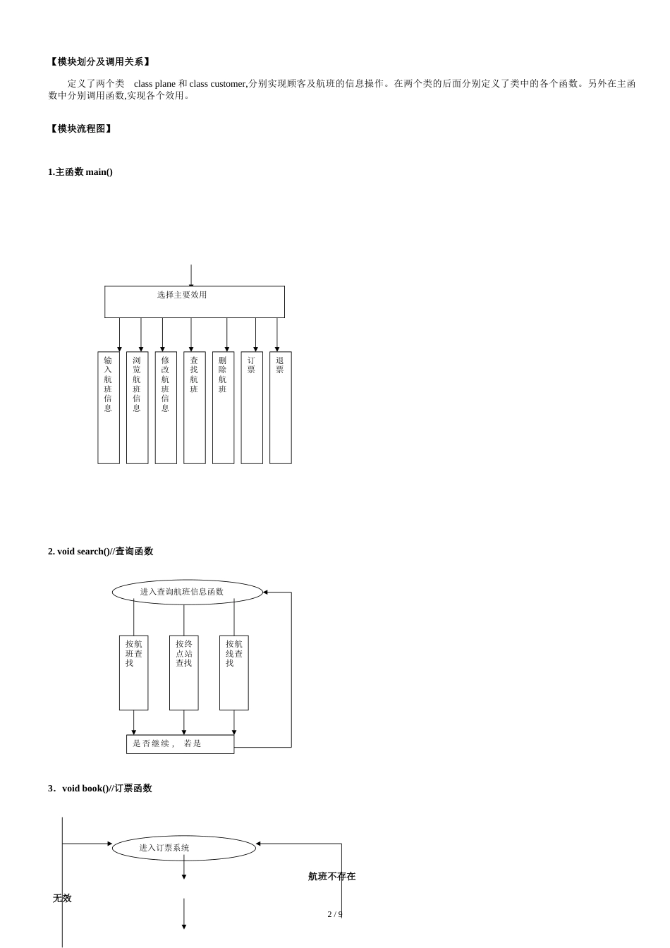 航空公司订票系统[共9页]_第2页