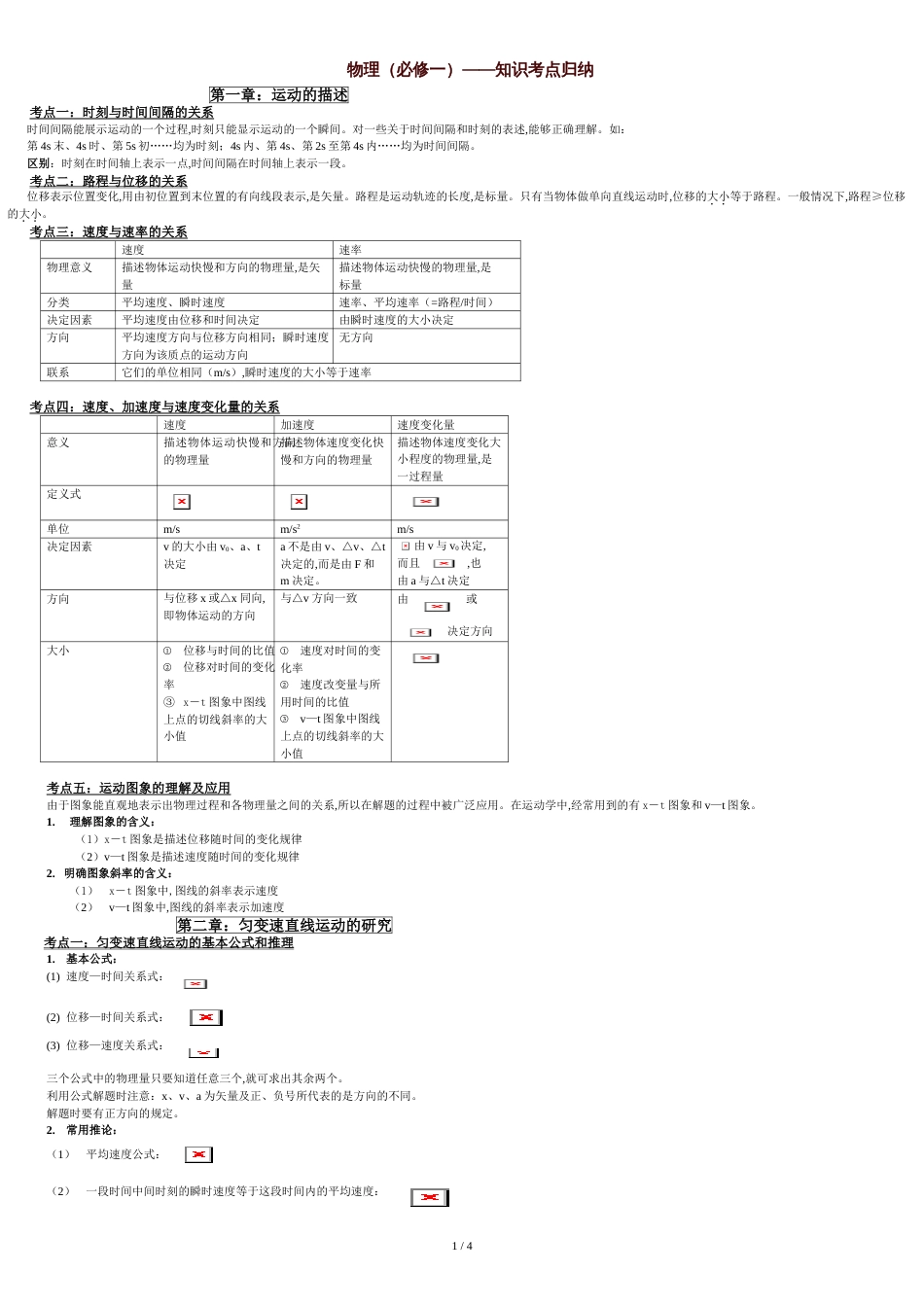 高中物理必修一知识点总结[共5页]_第1页