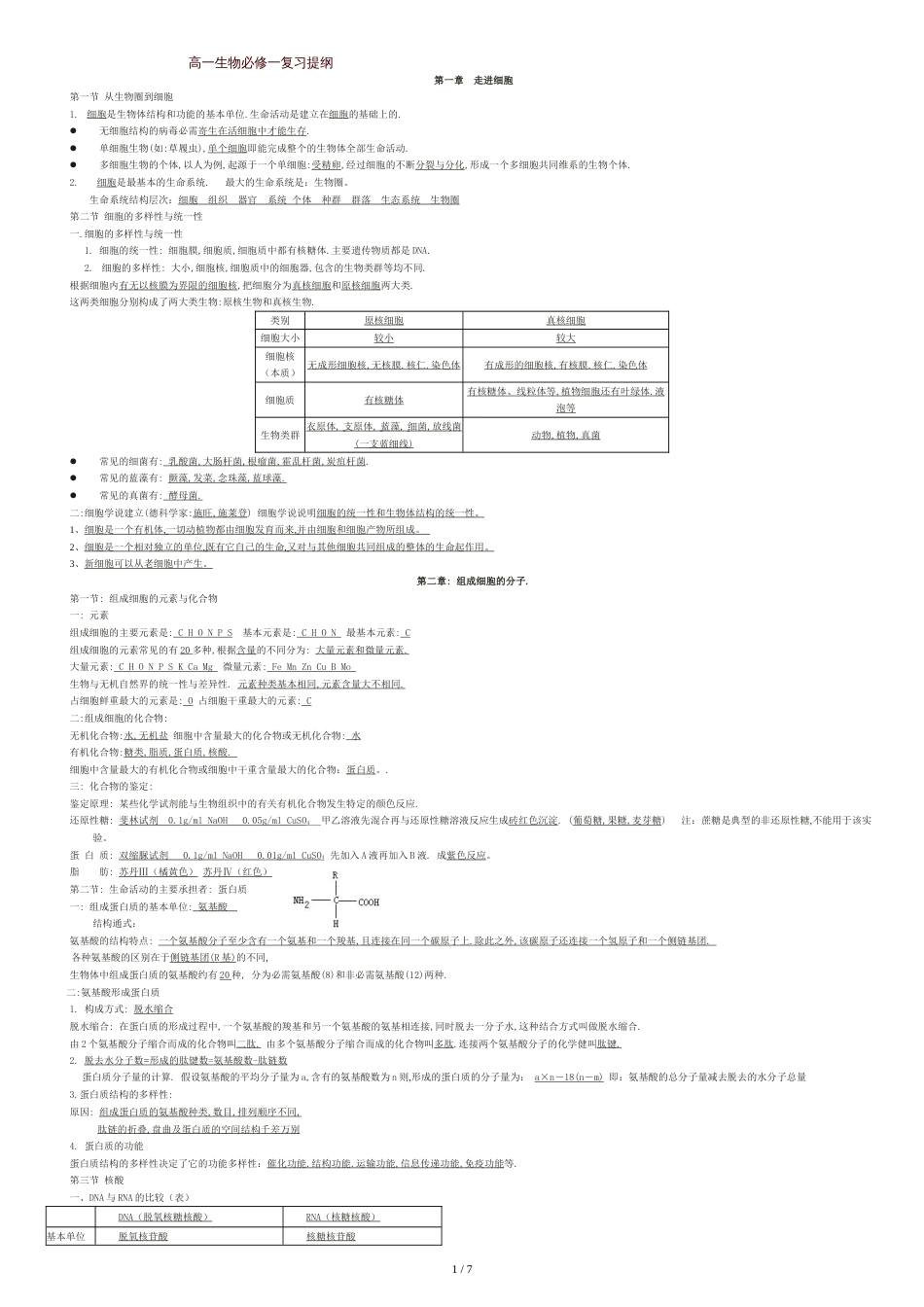 高一生物必修一知识点总结(全)[共8页]_第1页