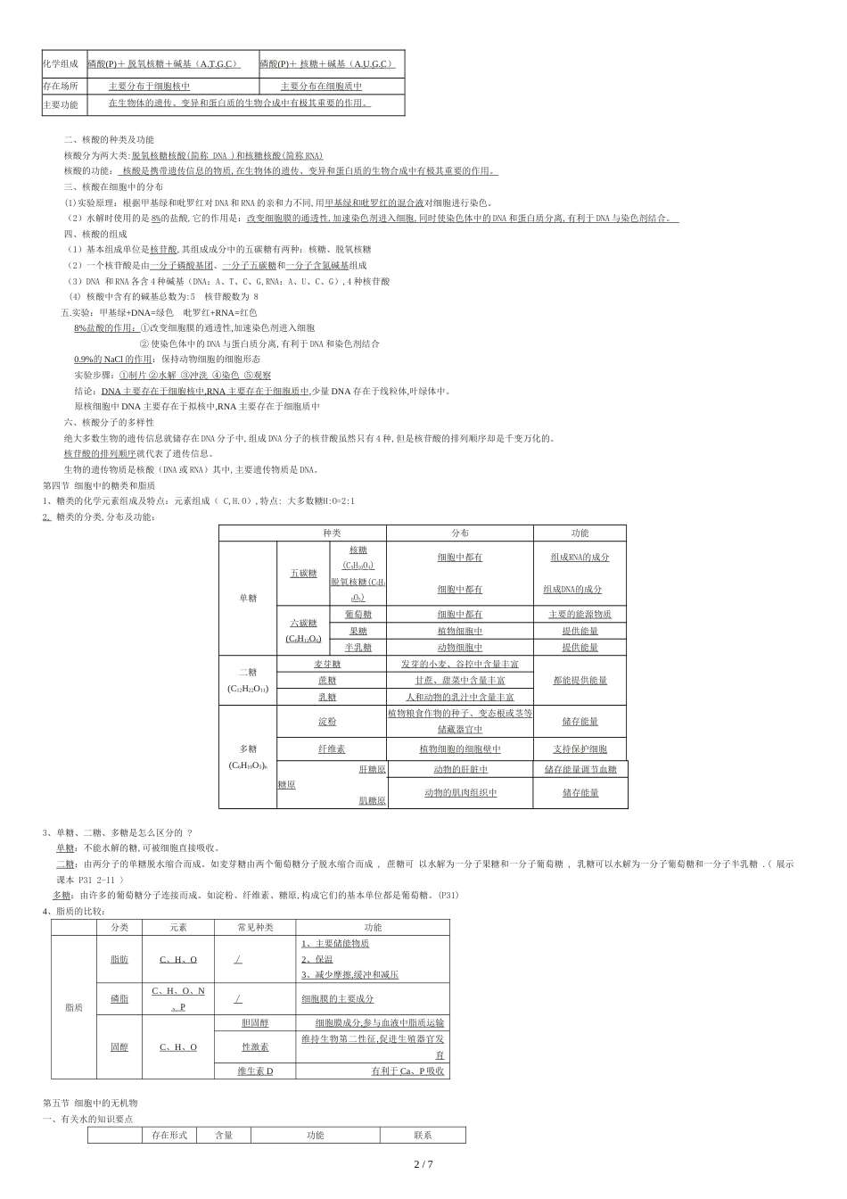 高一生物必修一知识点总结(全)[共8页]_第2页