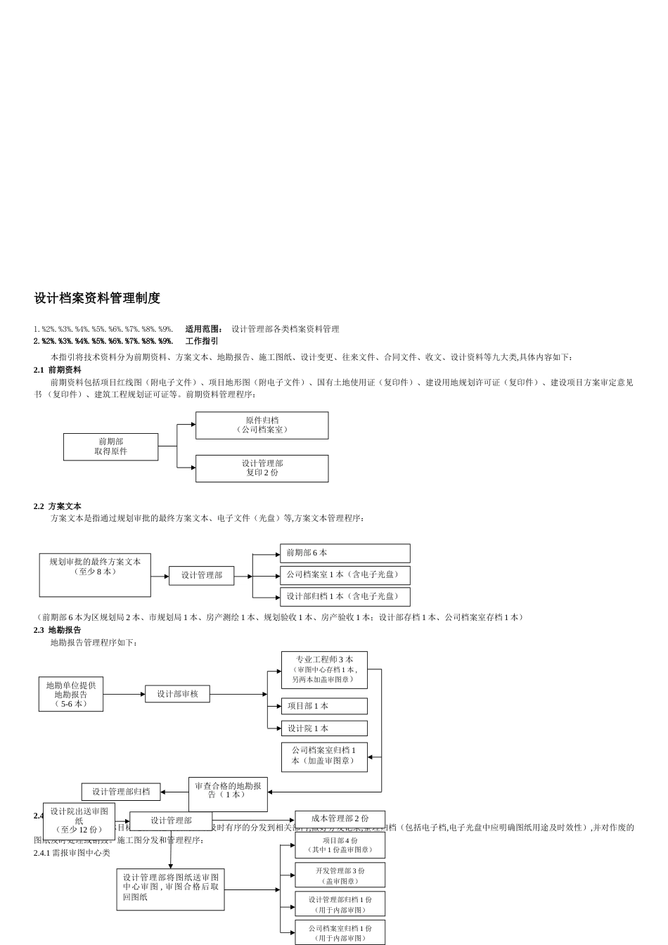 设计档案资料管理制度[共3页]_第1页