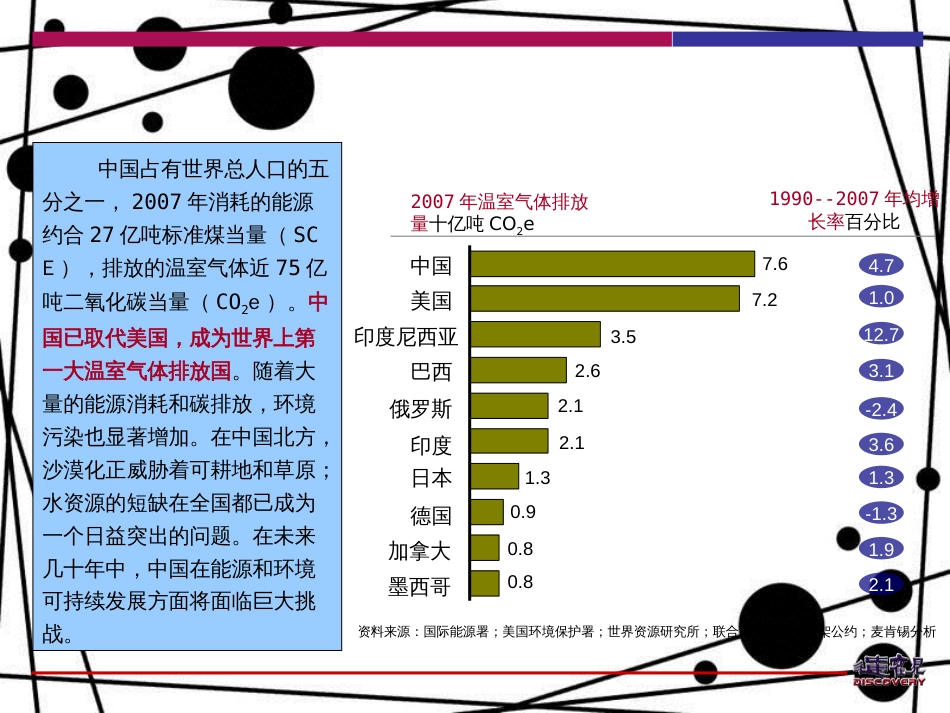 苏州高铁新城规划[共86页]_第3页