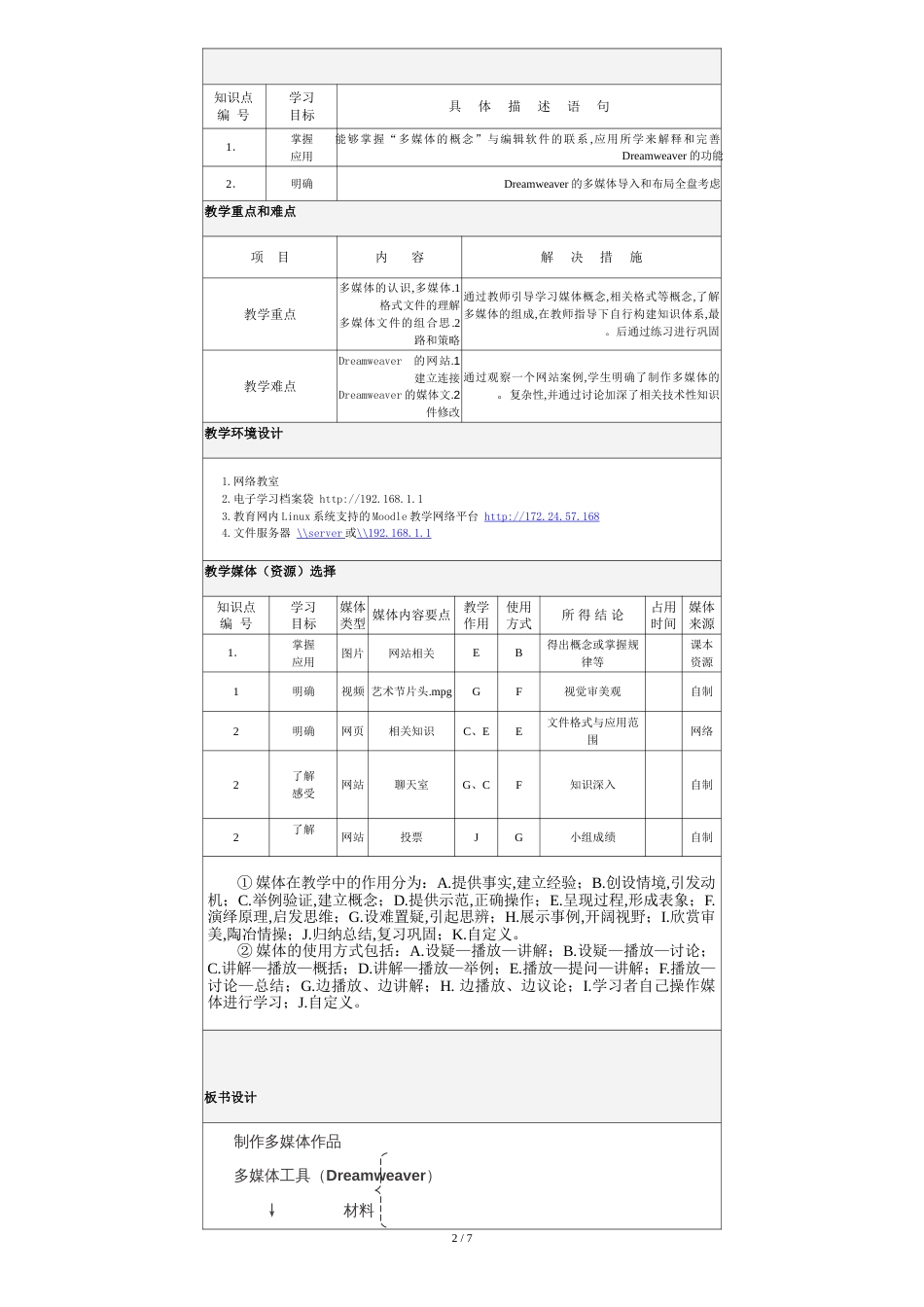 高中信息技术教学设计[共9页]_第3页