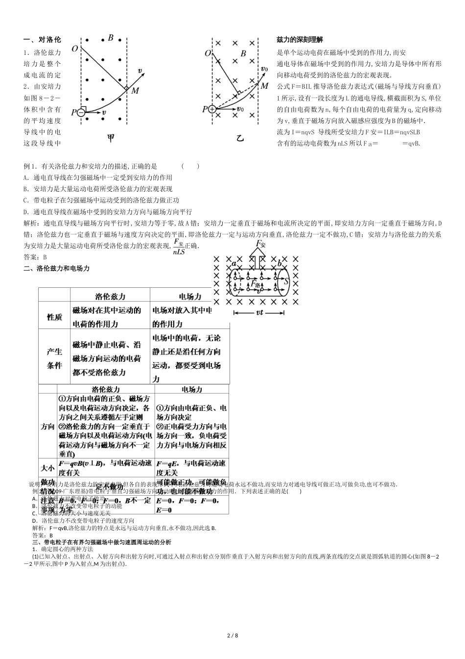 高考专题复习之——磁场对运动电荷的作用-(机构培训用教案)_第2页