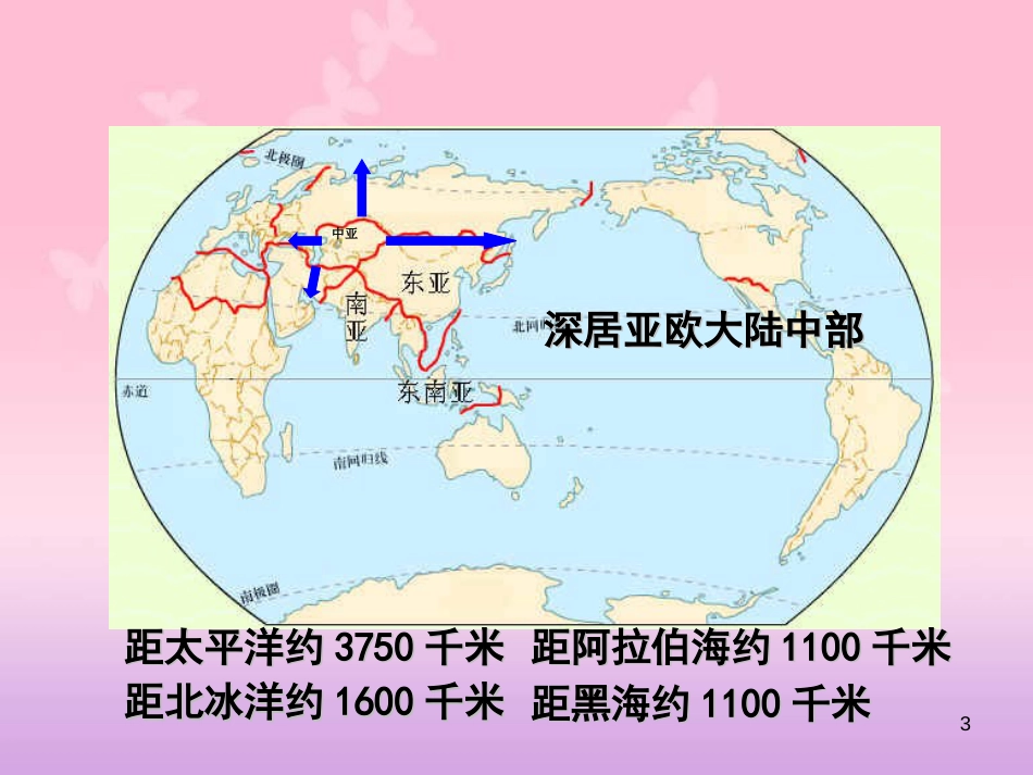 高中区域地理—中亚(共32张PPT)_第3页