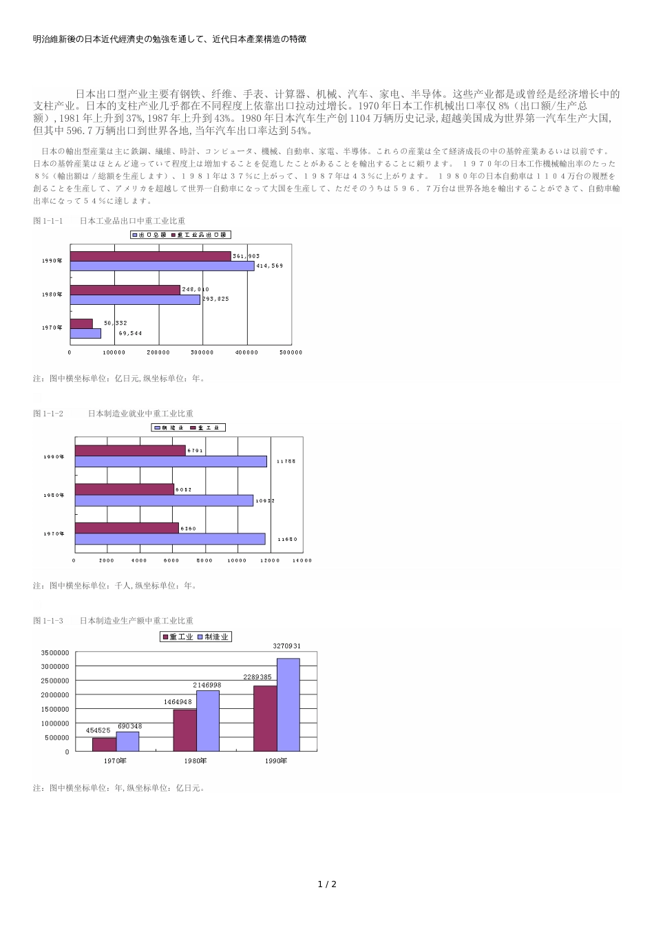 近代史[共2页]_第1页