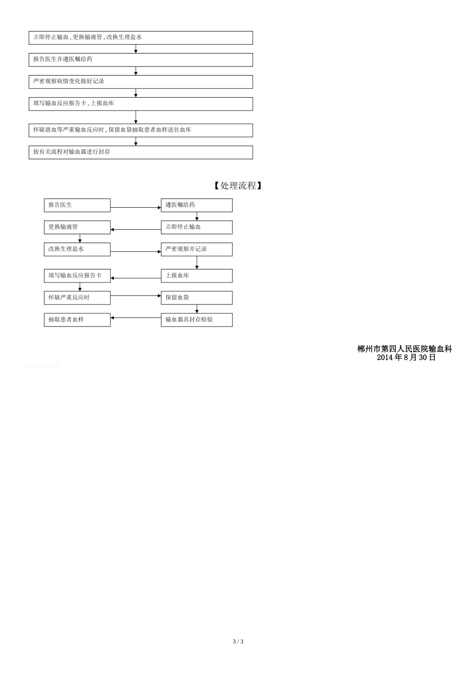 输血不良反应处理流程与应急预案[共3页]_第3页