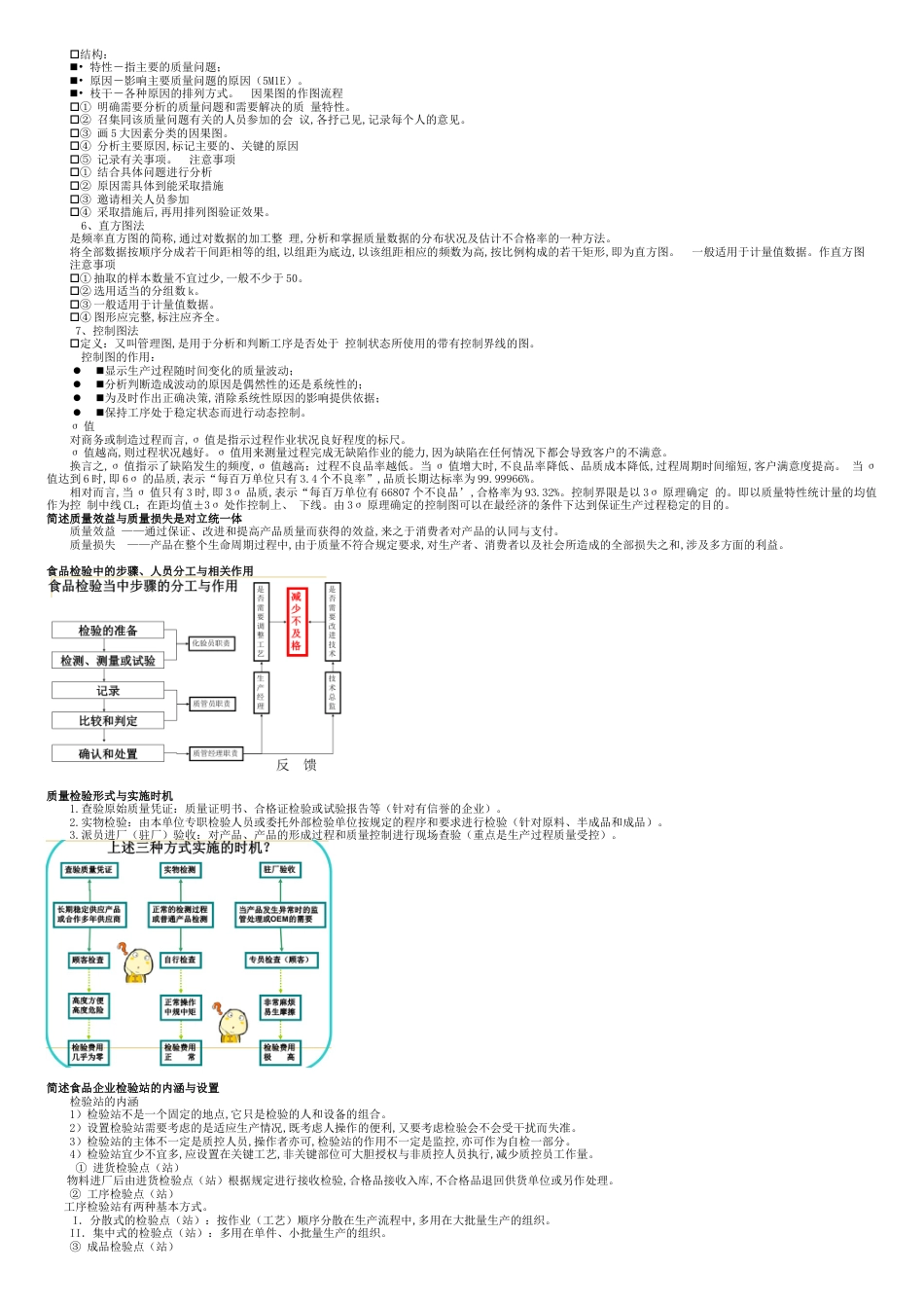 食品质量管理学复习提纲--丰满版_第3页