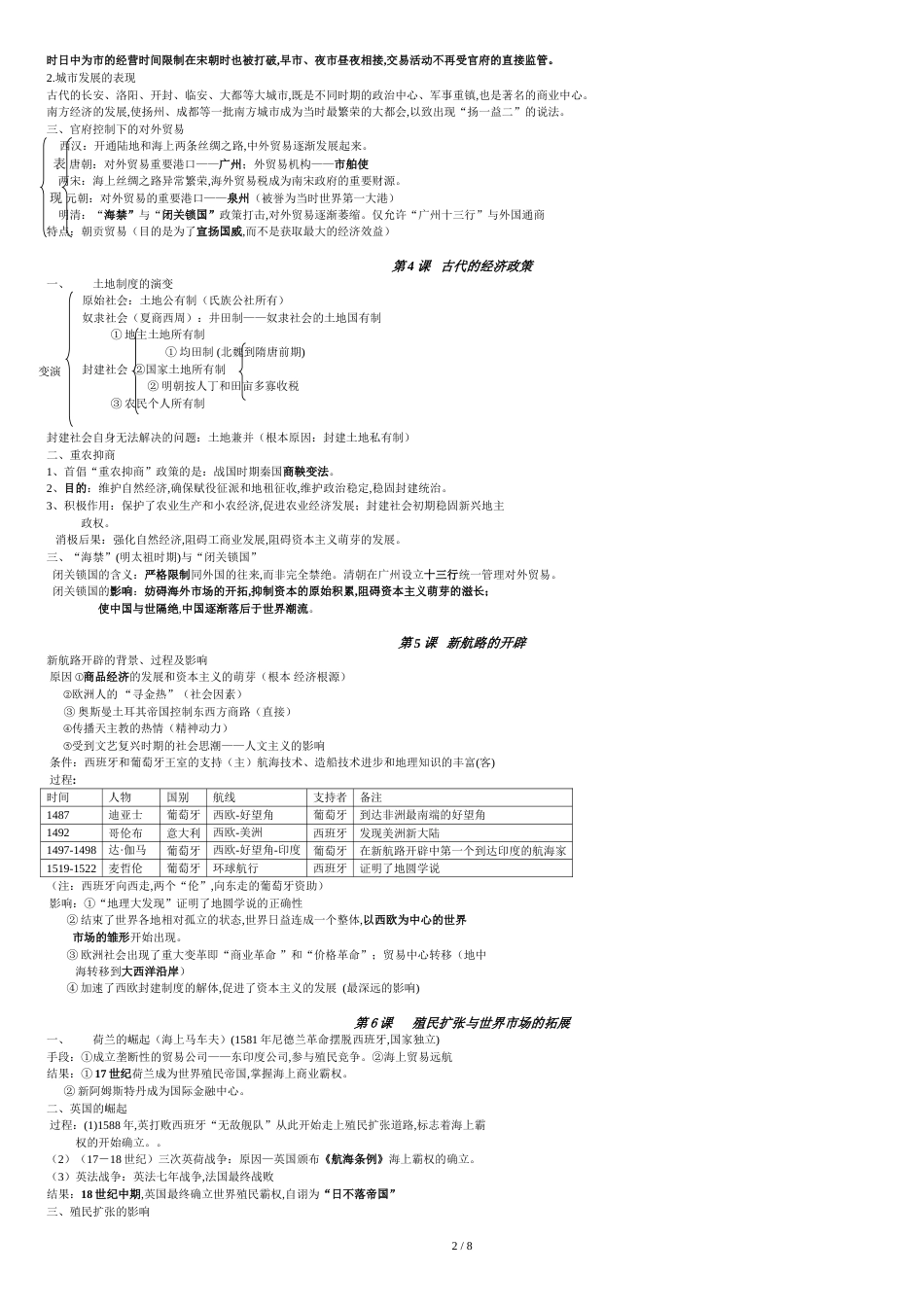 高中历史必修二知识点总结[共9页]_第2页
