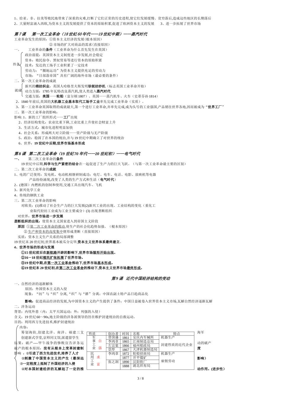 高中历史必修二知识点总结[共9页]_第3页