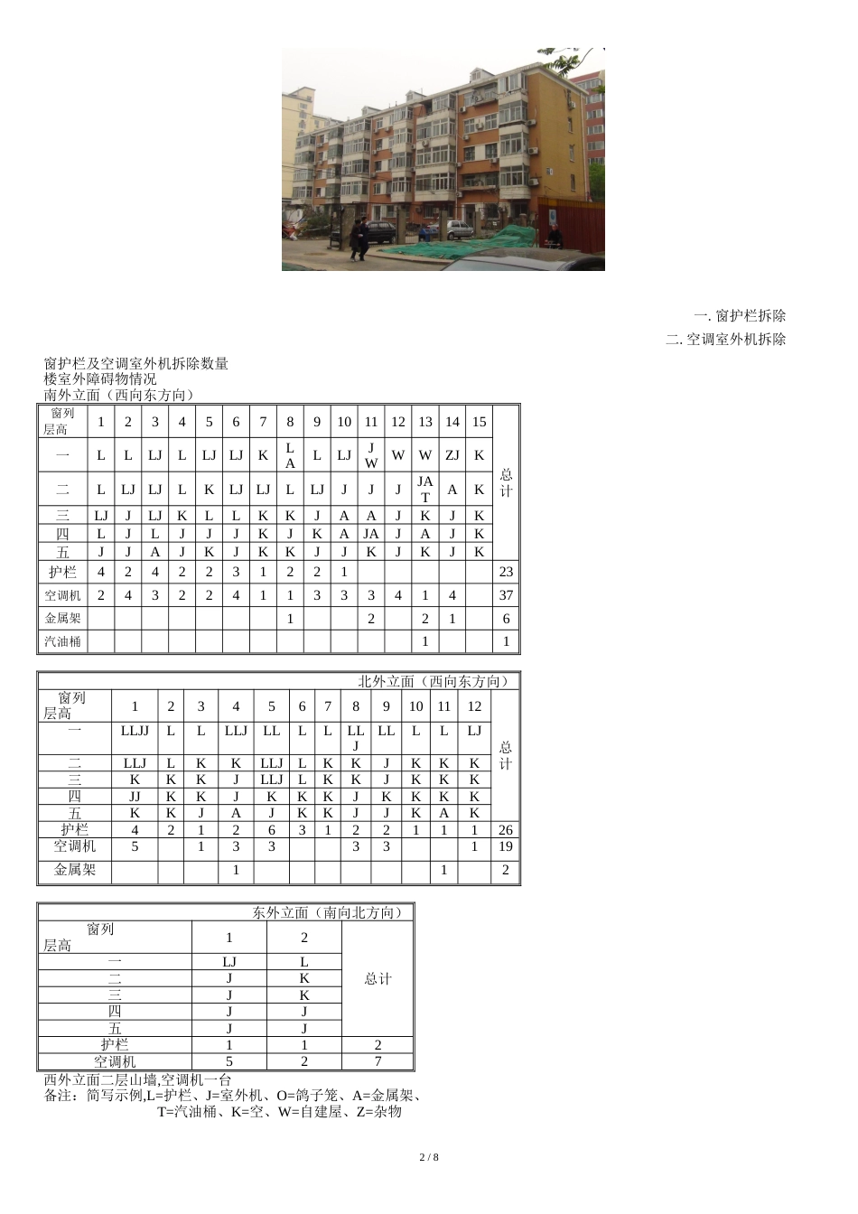 防护栏及空调室外机拆除施工方案后[共9页]_第3页