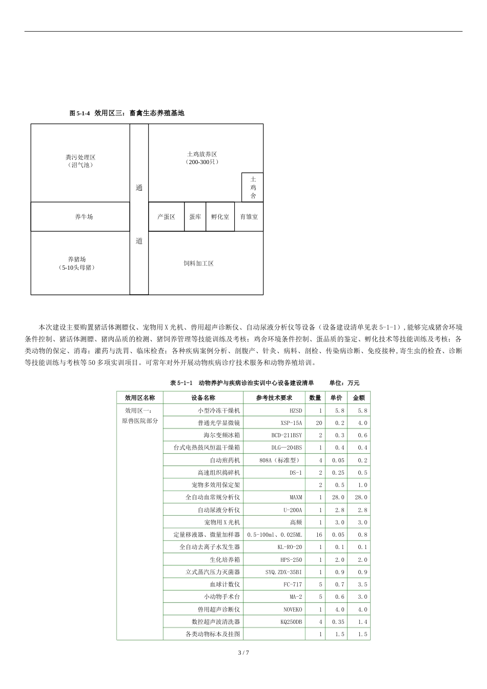 金华职院畜牧兽医专业建设方案[共8页]_第3页