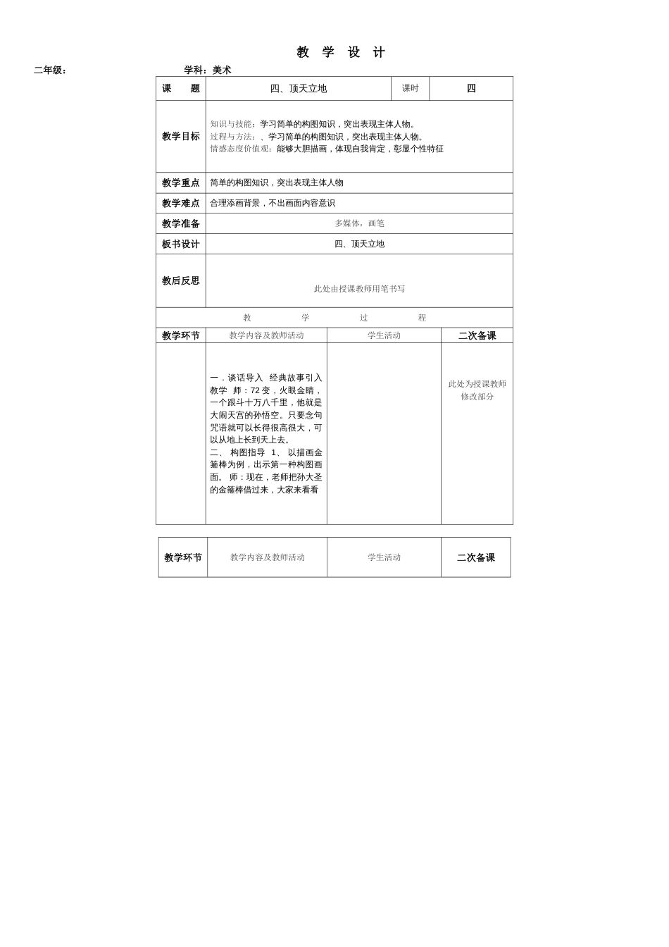 美术教学设计模板[共4页]_第1页