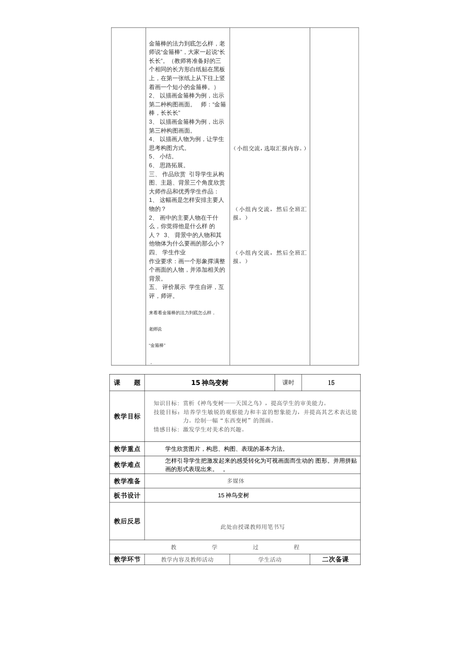 美术教学设计模板[共4页]_第2页