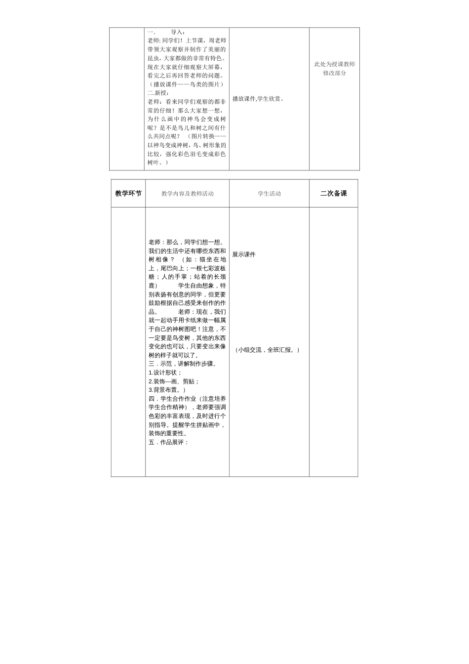 美术教学设计模板[共4页]_第3页