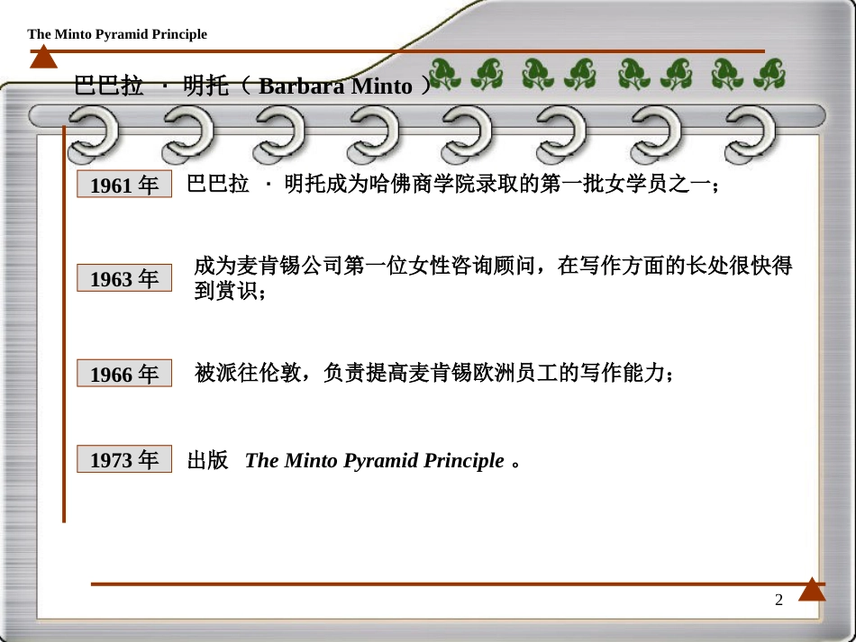 金字塔原理完整版[共171页]_第2页