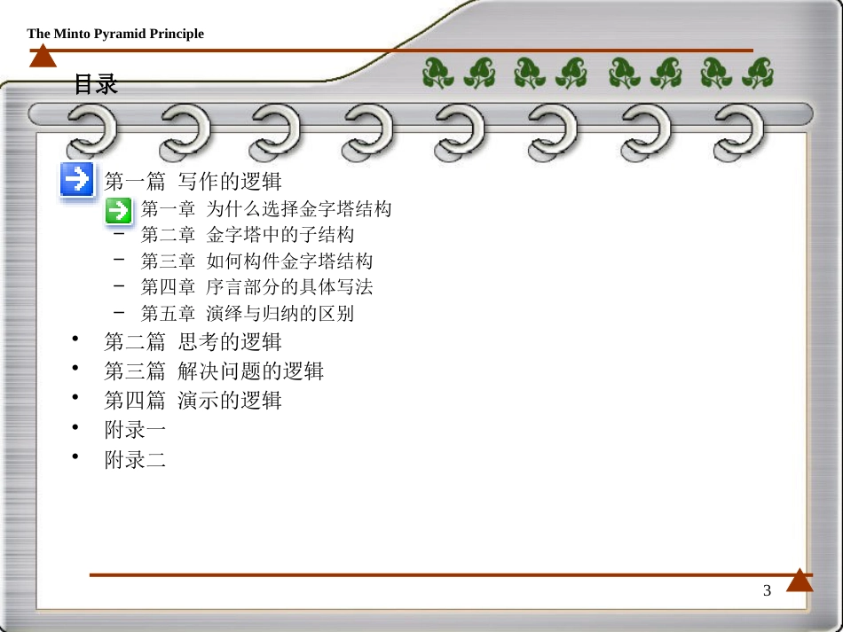 金字塔原理完整版[共171页]_第3页