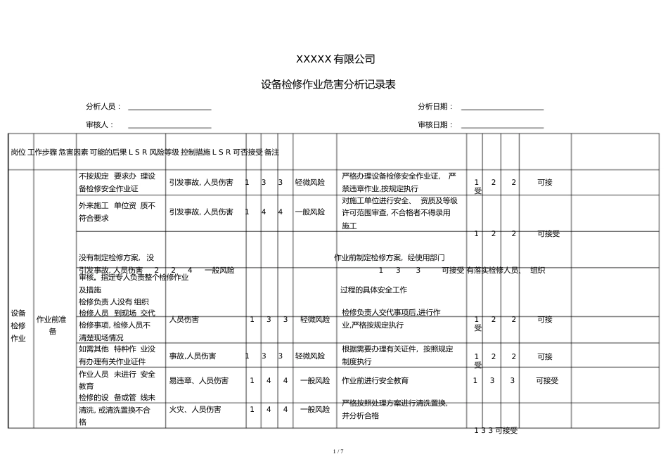 设备检修作业危害分析记录表-风险识别及评价[共6页]_第1页