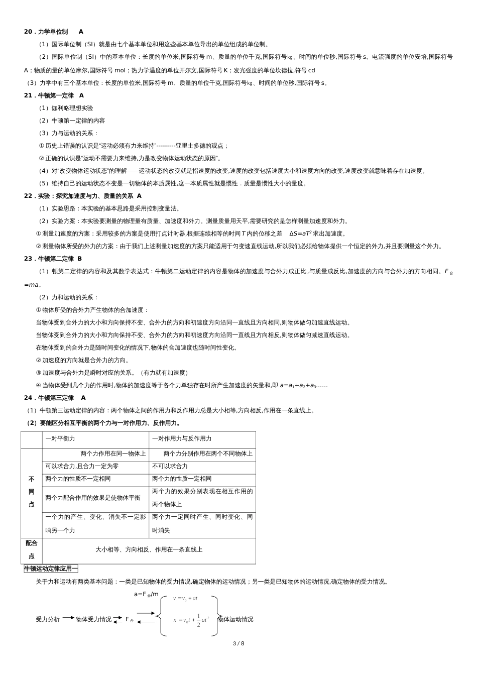 高中物理学业水平测试要求及知识点总结[共9页]_第3页