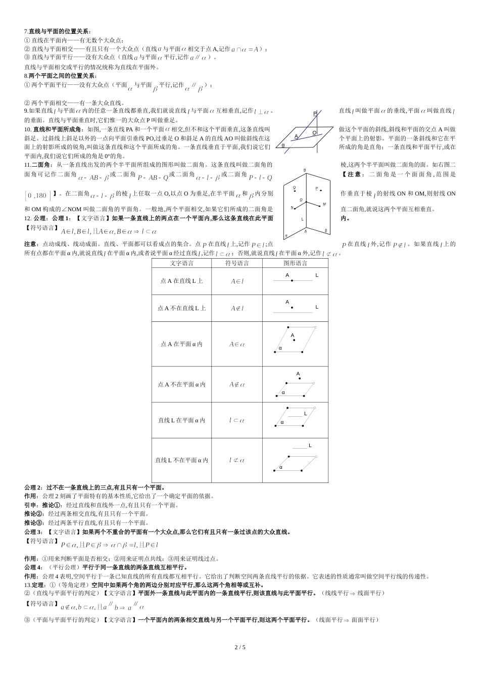 高中数学必修二知识点总结[共6页]_第2页