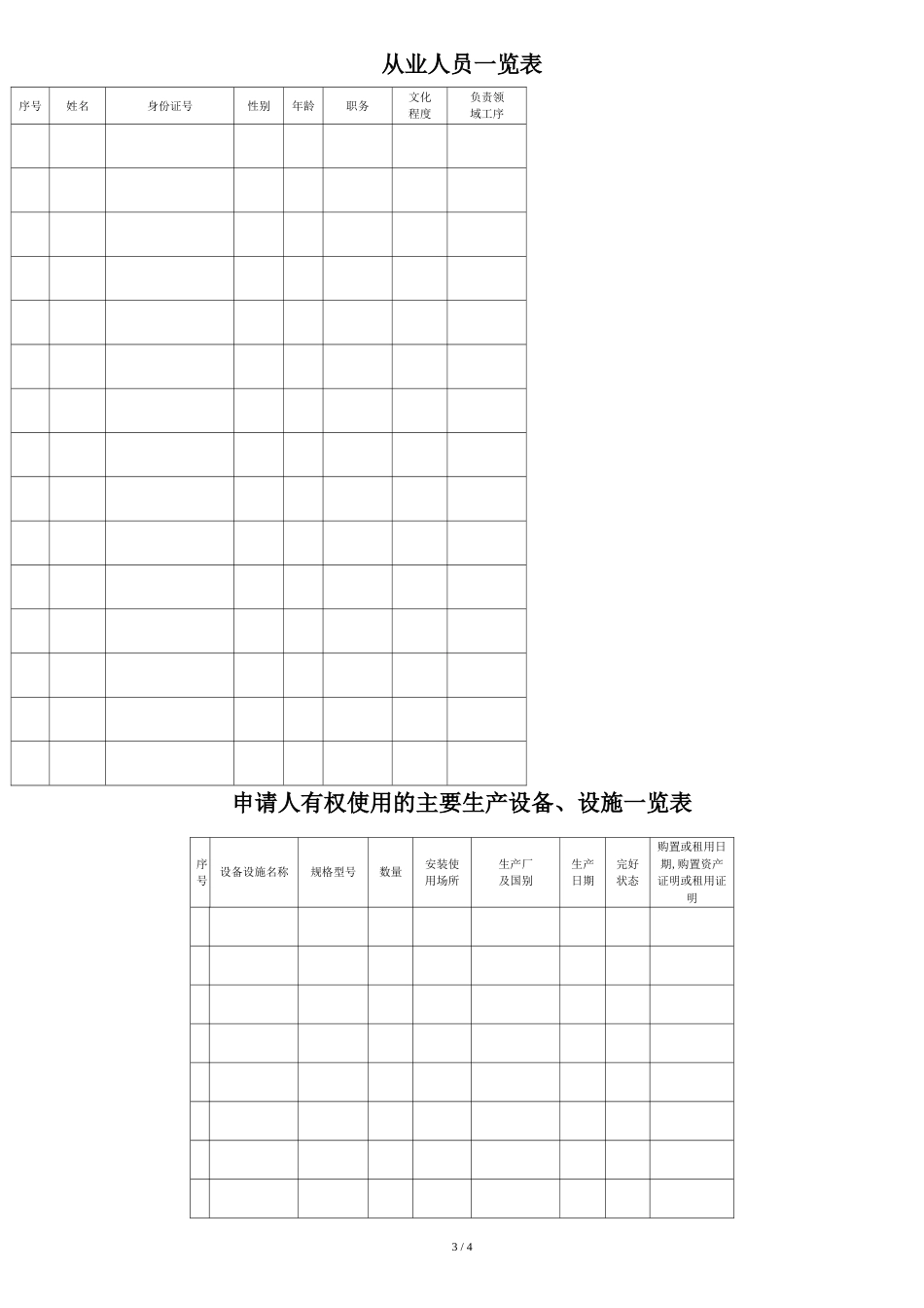 食品小作坊生产加工许可证申请书[共5页]_第3页