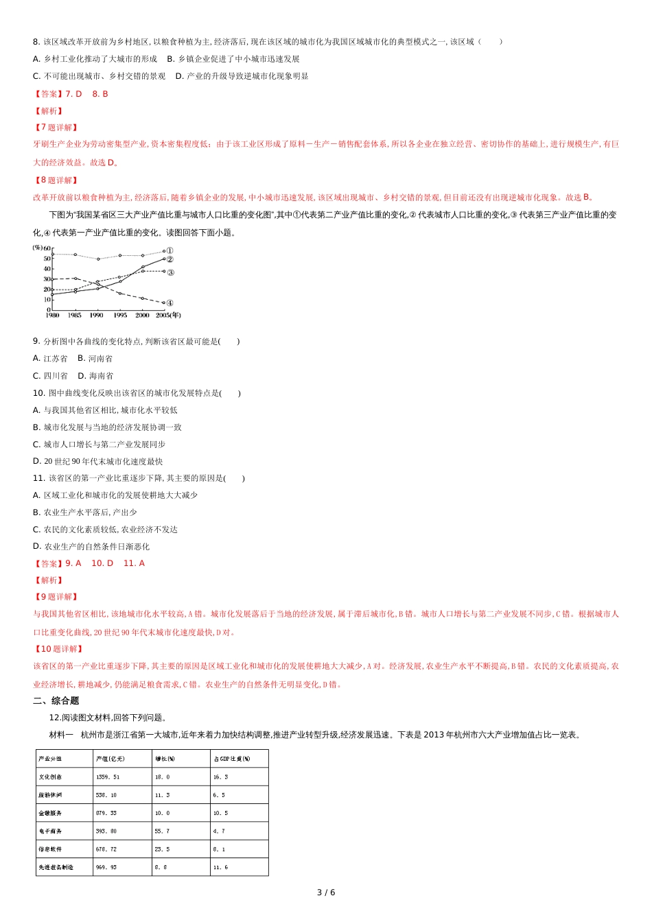 高考一轮复习易错题专题训练：区域工业化与城市化(解析版)_第3页