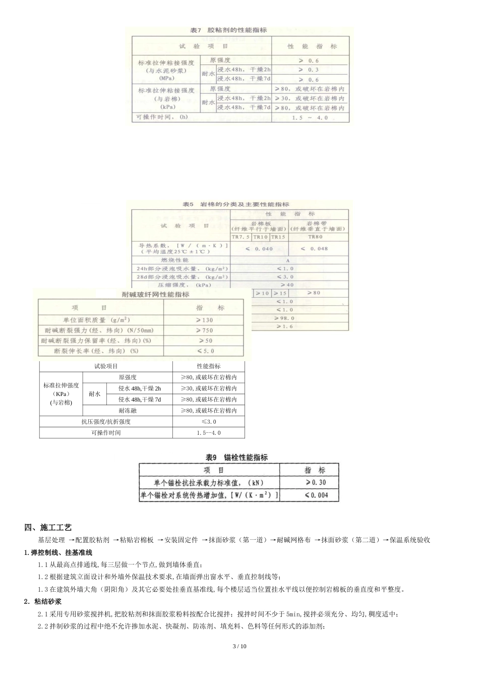 高层住宅楼-外墙40mm厚岩棉板保温系统_第3页