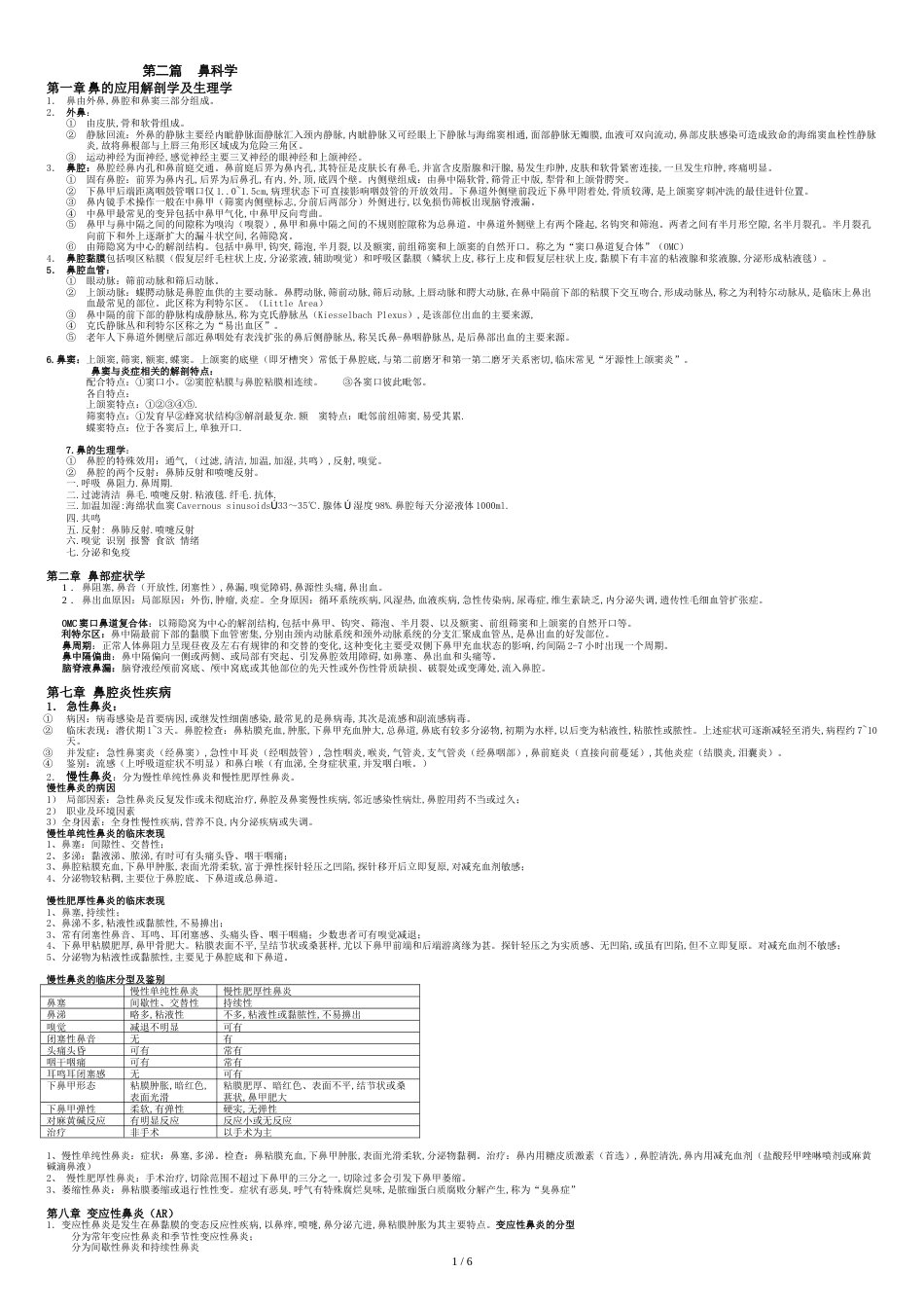 耳鼻咽喉头颈外科学各章重点[共6页]_第1页