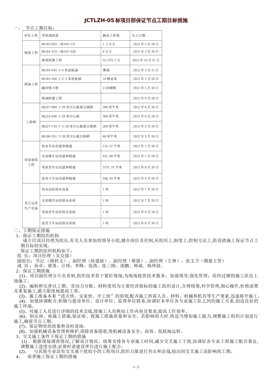 节点工期保证措施_第1页