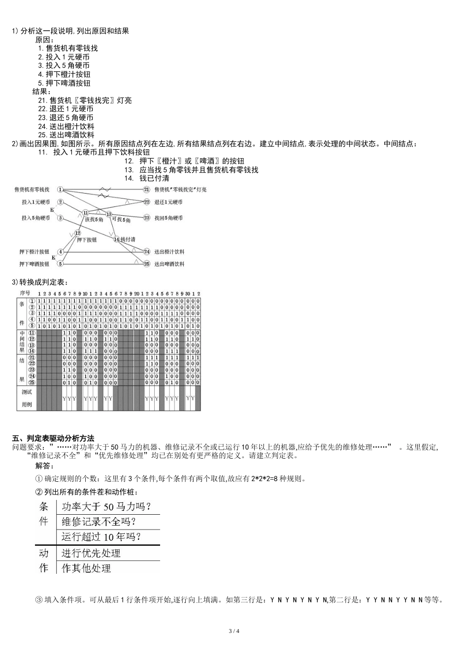 软件测试-测试用例的经典例子[共6页]_第3页