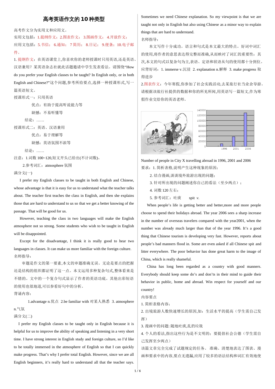 高考英语作文的10种类型[共9页]_第1页