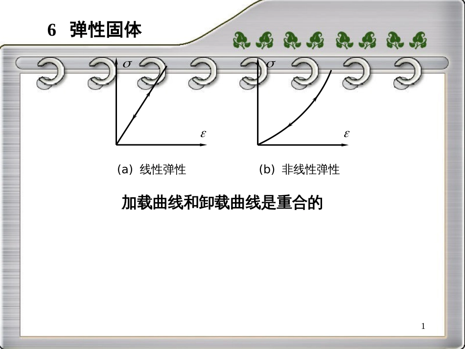 连续介质力学-第6章-四川大学_第1页